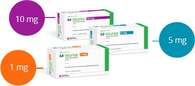 ISTURISA comes in 1, 5, and 10mg tablets to allow your doctor to find the precise dose that works best.